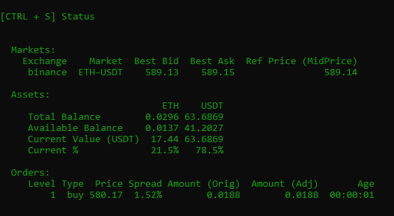 buy order 