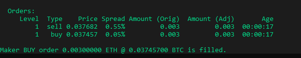 hanging orders