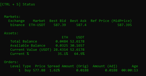 sell filled 